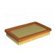 FILTRO AIRE MOTOR ACCENT 1.5 1996-2008 (28113-22051)(OKIYA)